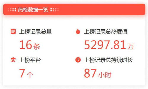 從茶顏悅色事件看食品營銷危機的應對策略