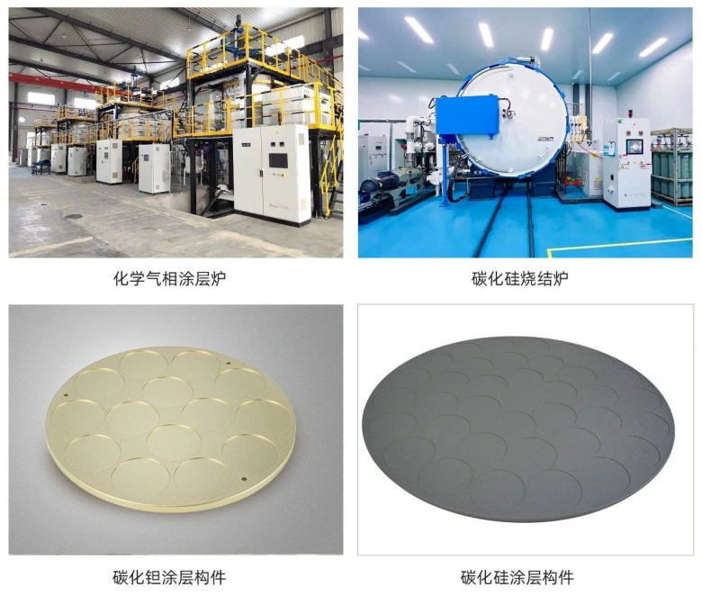 頂立科技攜手華錦新材、芯科新材，共筑第三代半導體材料國產化新篇章