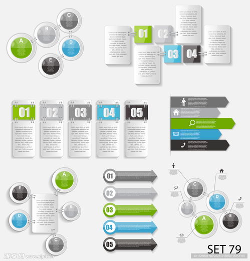 信息圖表與信息咨詢服務(wù) 數(shù)據(jù)時(shí)代的高效決策工具