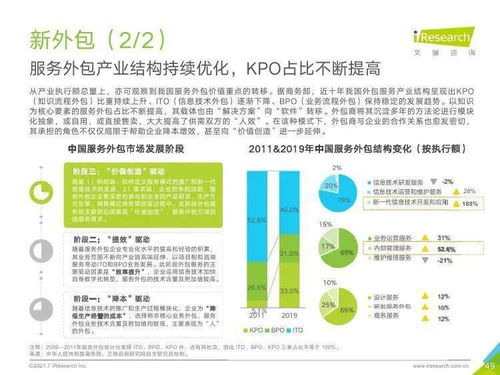 洞察未來，賦能增長 艾瑞咨詢《2021年中國企業(yè)服務(wù)研究報(bào)告》深度解讀